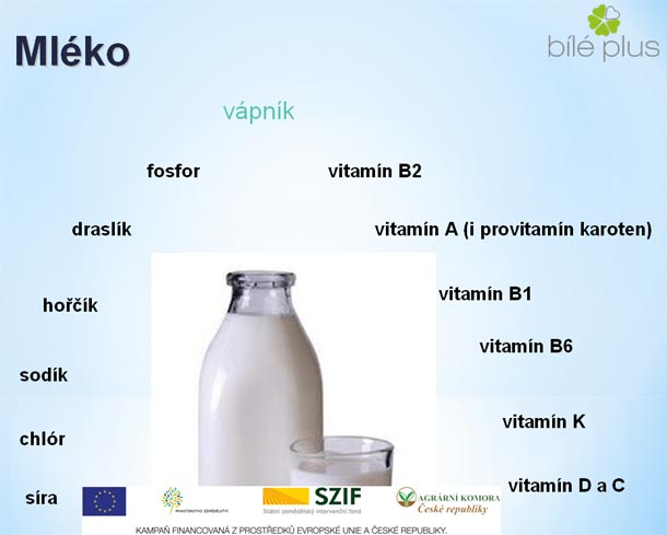 www.bileplus.cz www.bileplus.cz