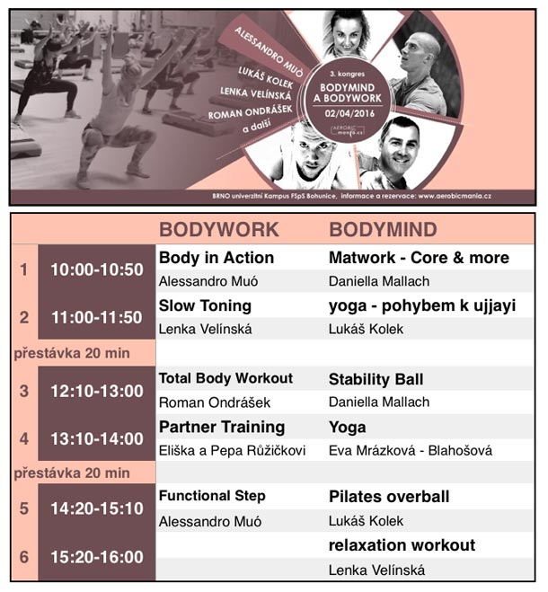 Soutěž na poslední chvíli: Vyhrajte vstupenky na 3. kongres bodymind & bodywork Soutěž na poslední chvíli: Vyhrajte vstupenky na 3. kongres bodymind & bodywork
