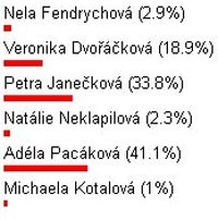 adivenka-finale.jpg